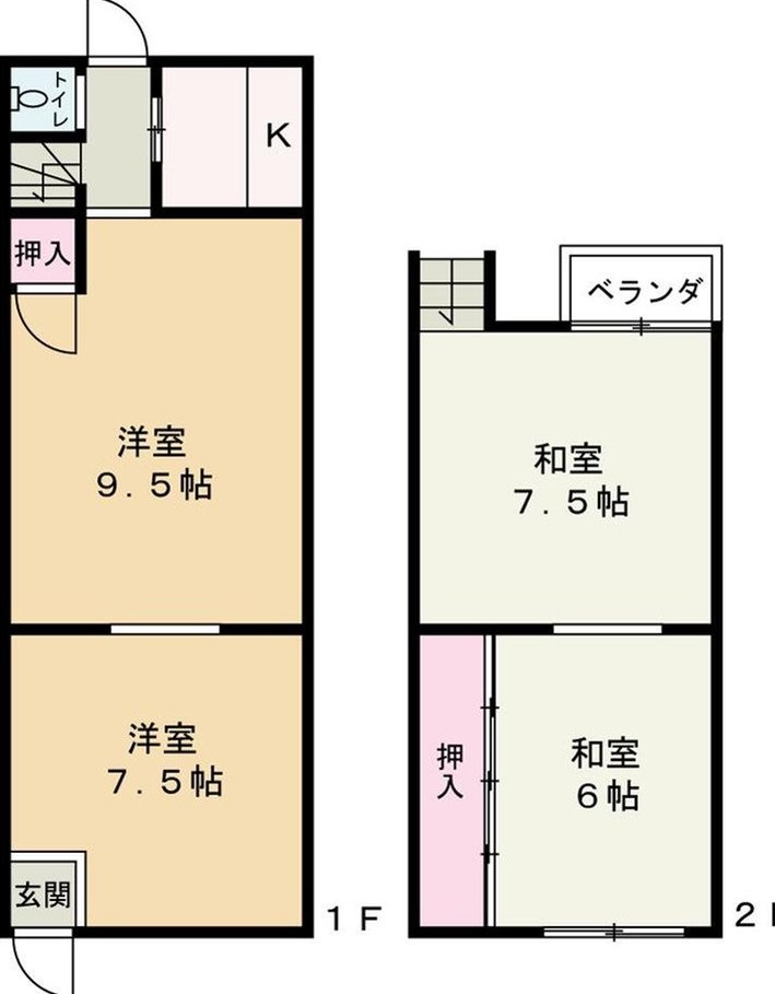 Himejima 2 (Himejima Station) 9.8 million yen &mdash; photo 1