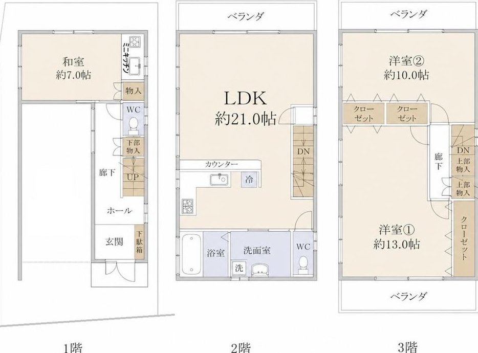 Himejima 2 (Himejima Station) 39.8 million yen &mdash; photo 4