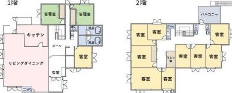 Kamahara, Oaza: 98 million yen &mdash; photo 2