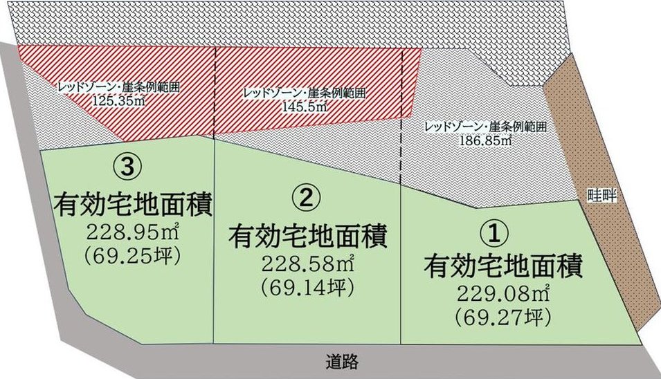 Takane 2: 18.8 million to 21.8 million yen &mdash; photo 5