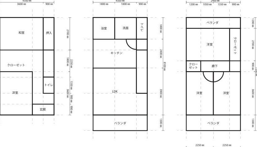 Izumio 5 (Taisho Station) 29.8 million yen &mdash; photo 2