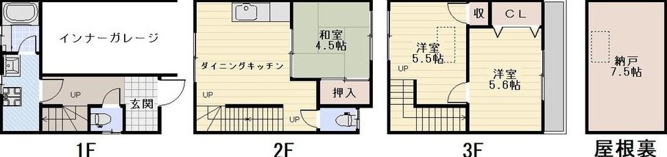 Denpo 5 (Denpo Station) 14.8 million yen &mdash; photo 2