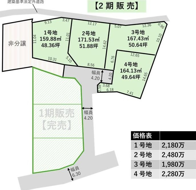 Tsutsumi (Kagawa Station) 19.8 million to 24.8 million yen &mdash; photo 1